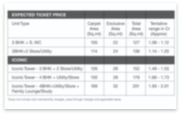 codename fireworks price list